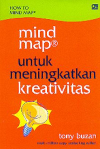 Image of How To Mind Map untuk meningkatkan kreativitas